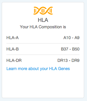 Illustration for article titled How Do I Look in These Genes? The Science of DNA Dating